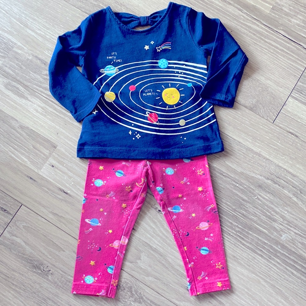 EUC 18M Space/Solar System Outfit